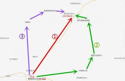 ​喀纳斯最佳旅游路线