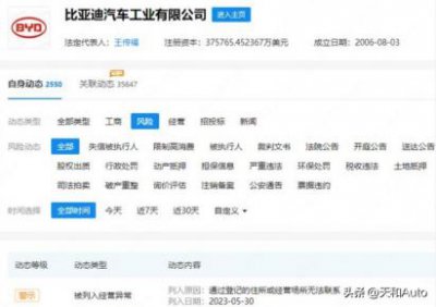 ​网传比亚迪被列入“经营异常”名录？官方辟谣未被列入