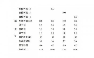 ​天气不好同房影响性体验 3种天气不适合过夫妻生活