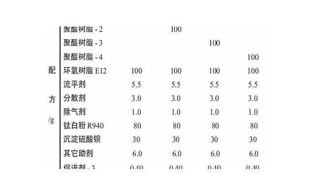 天气不好同房影响性体验 3种天气不适合过夫妻生活