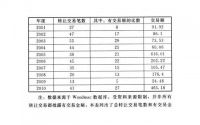 ​老婆铁心离婚怎么挽回，老婆铁心离婚，如何挽回？